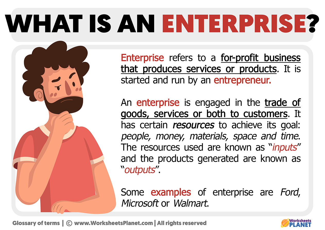 meaning of business plan enterprise