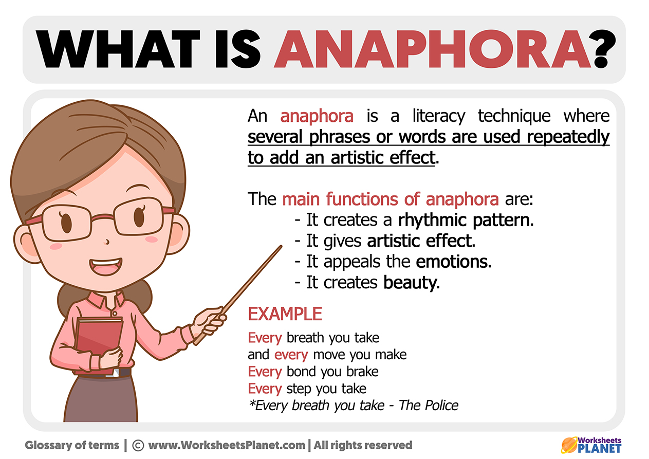 What Is Anaphora