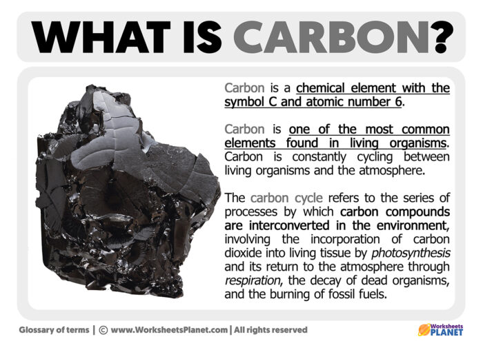 What is Carbon Definition of Carbon What is Carbon Definition of Carbon