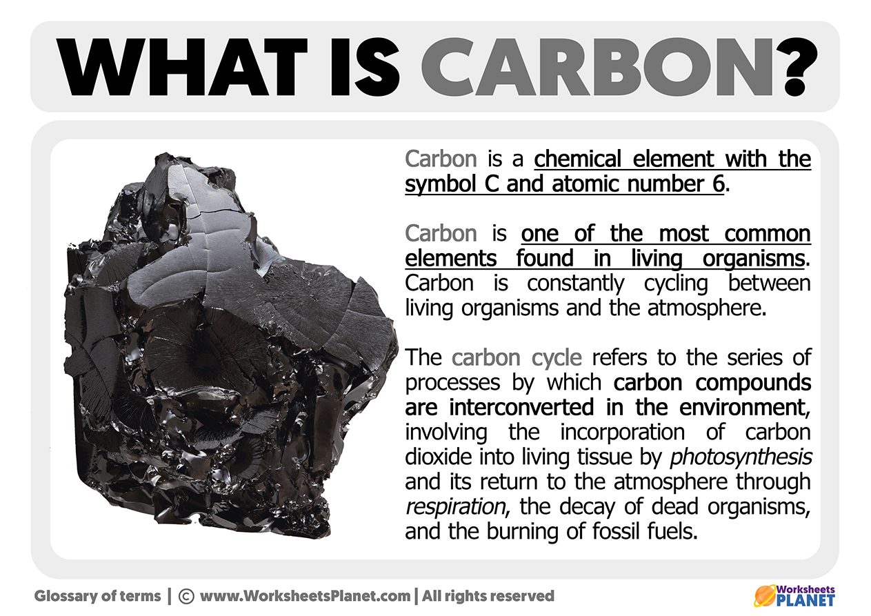 What is Carbon  Definition of Carbon