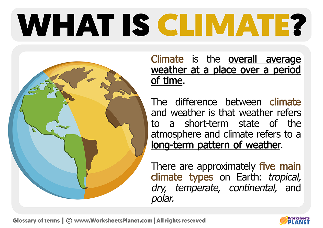 Tropical Definitions