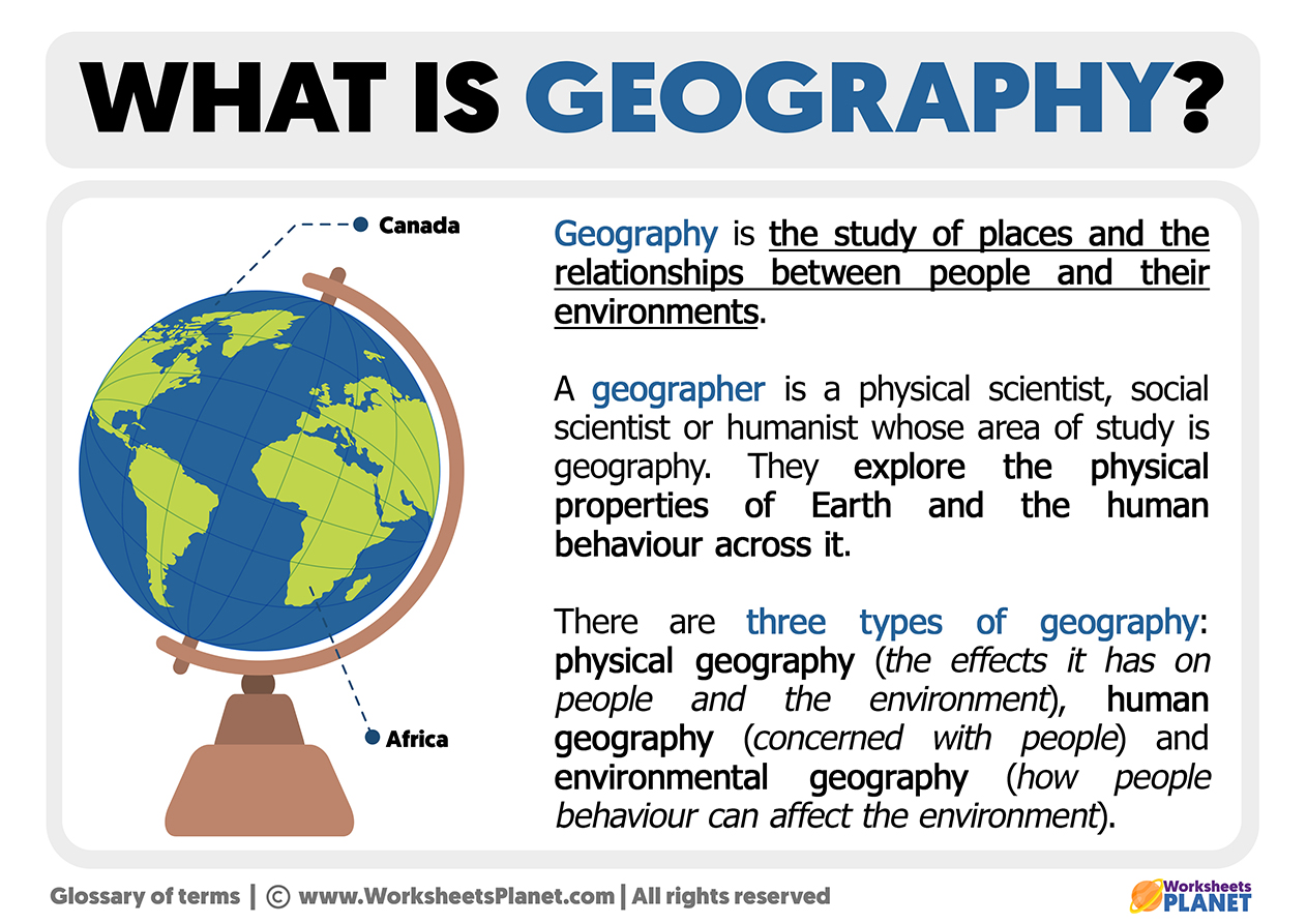 What Is Geography