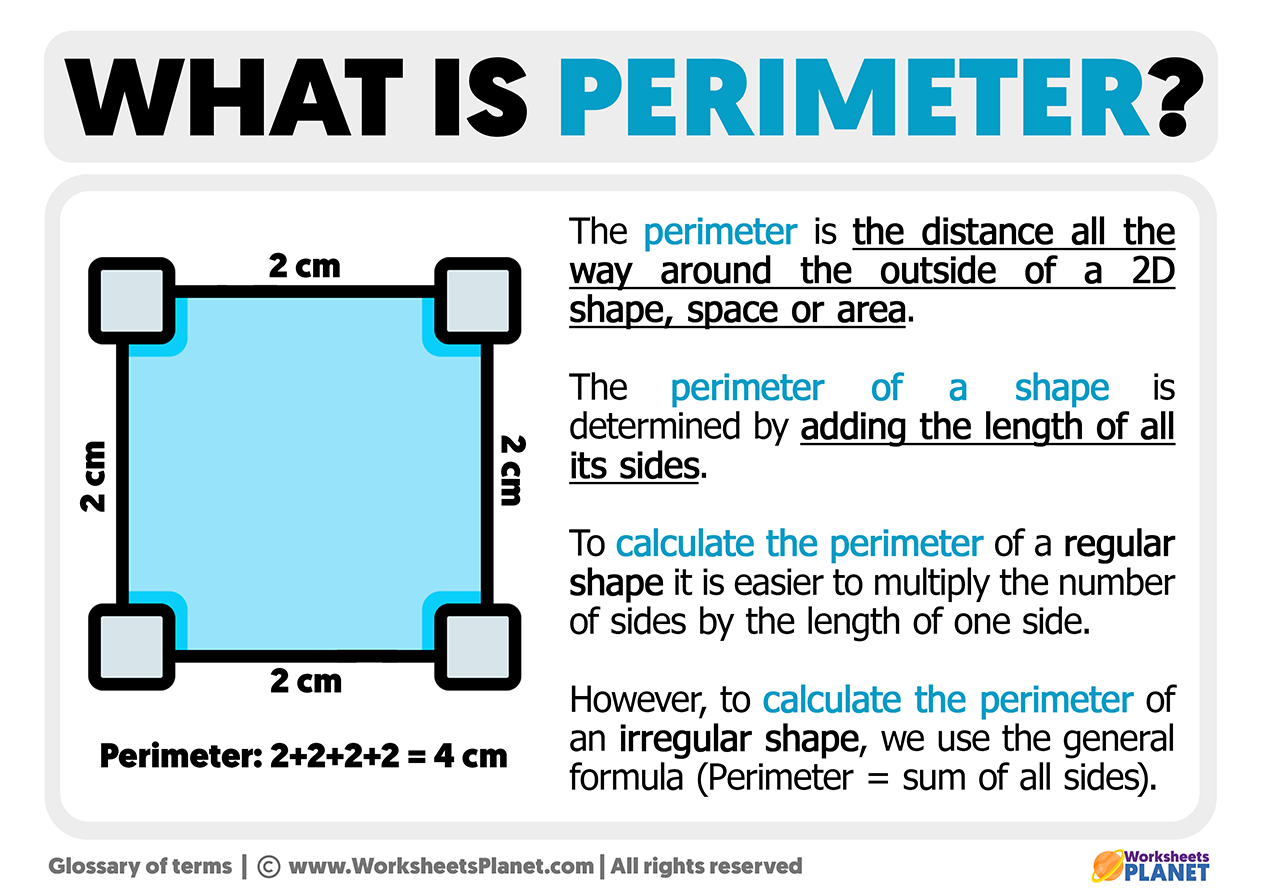 What is Perimeter | Definition of Perimeter