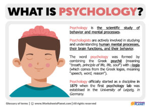 What Is Psychology