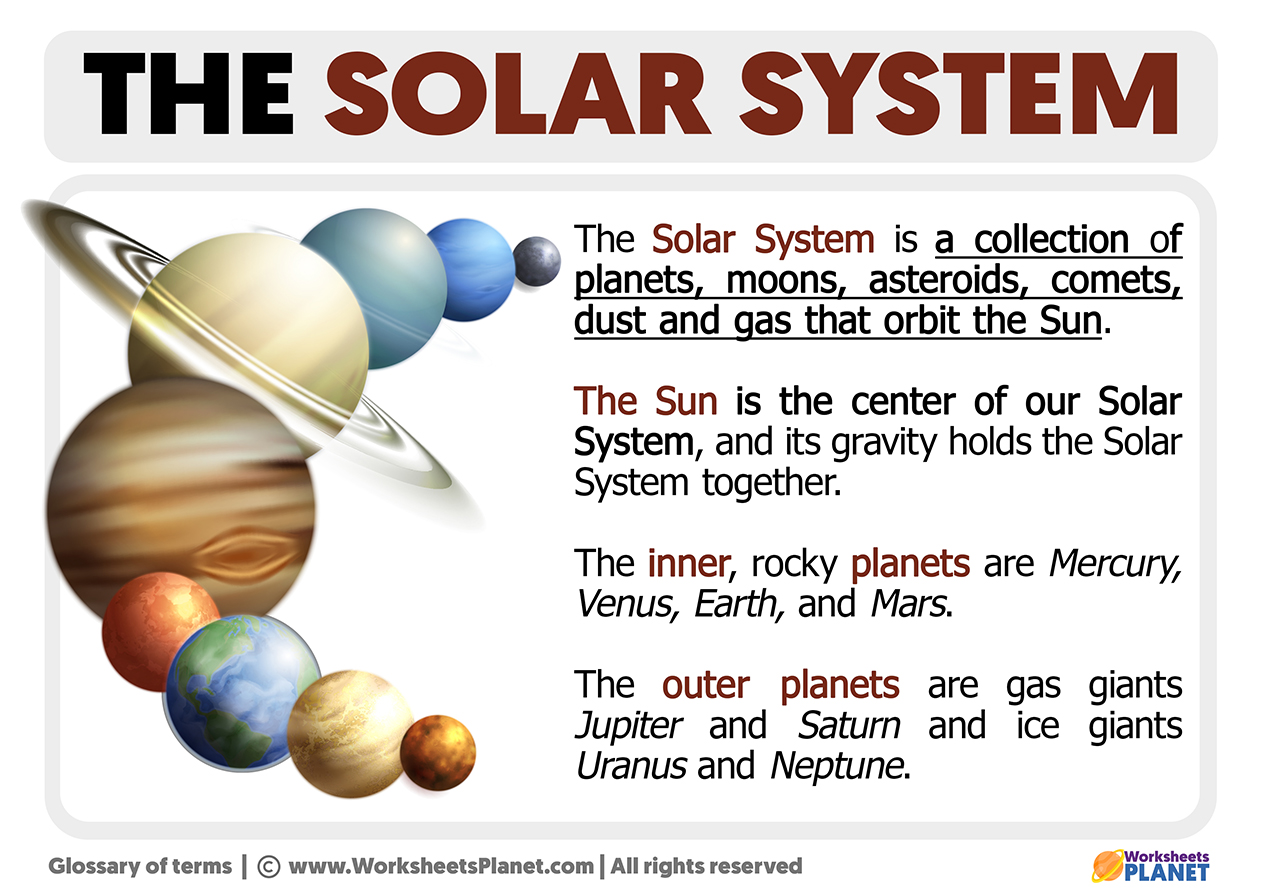 What Is The Solar System