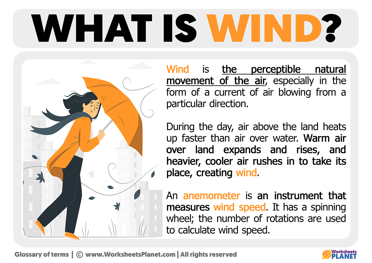 What Is Wind