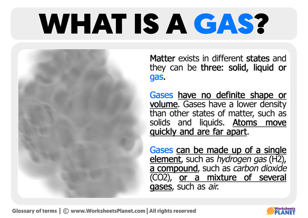 What Is A Gas Definition Of Gas what-is-a-gas-definition-of-gas