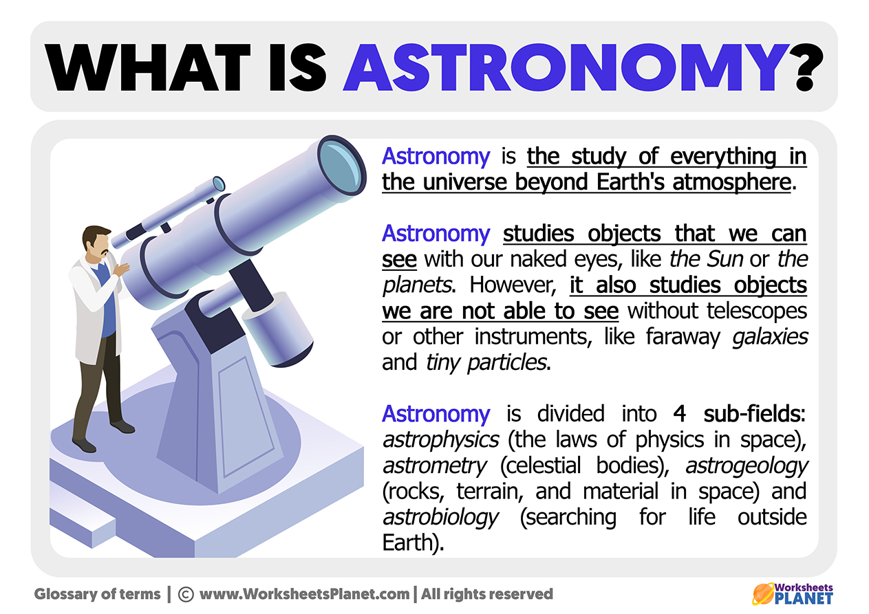 What Is Astronomy