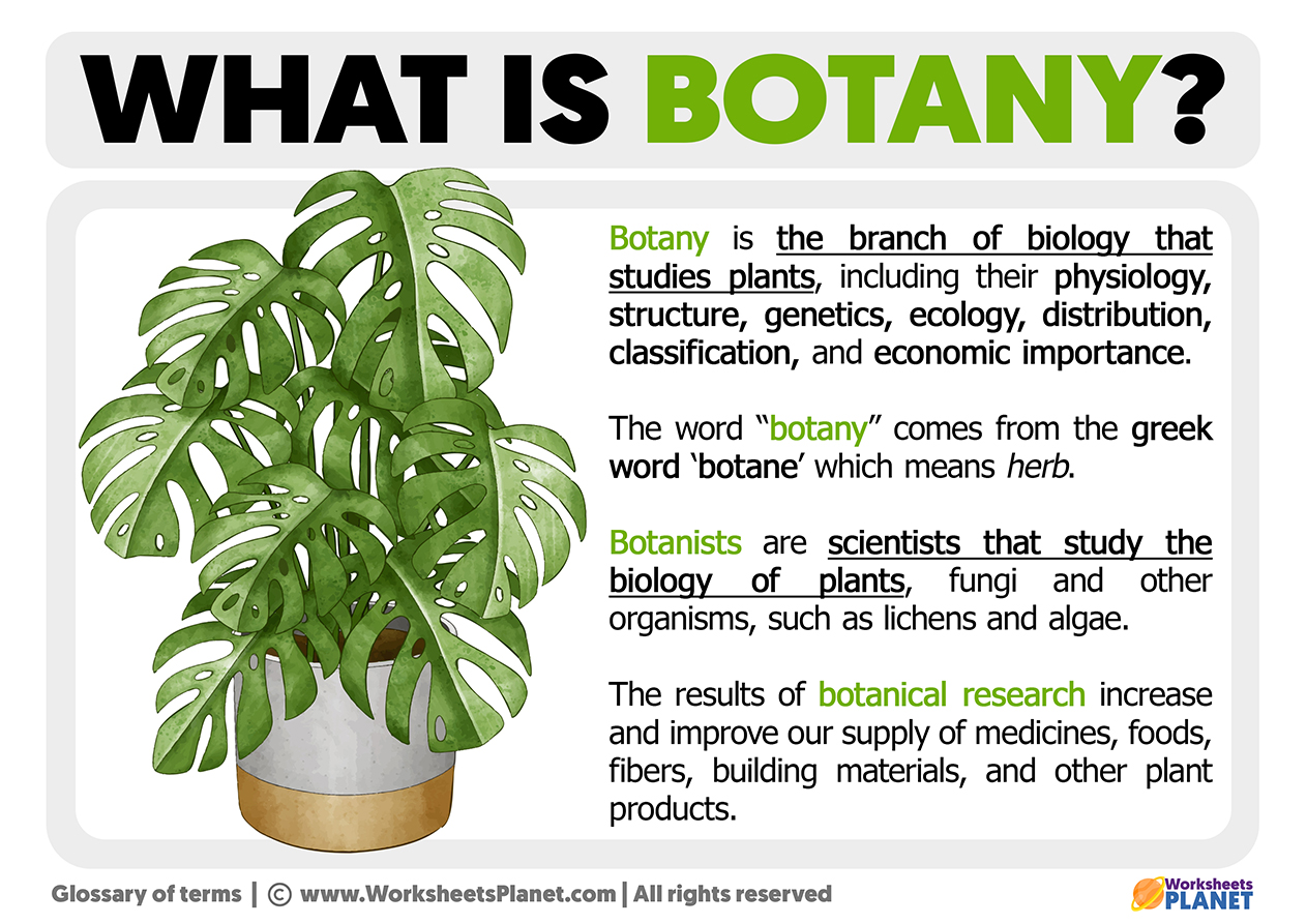 research topics about botany