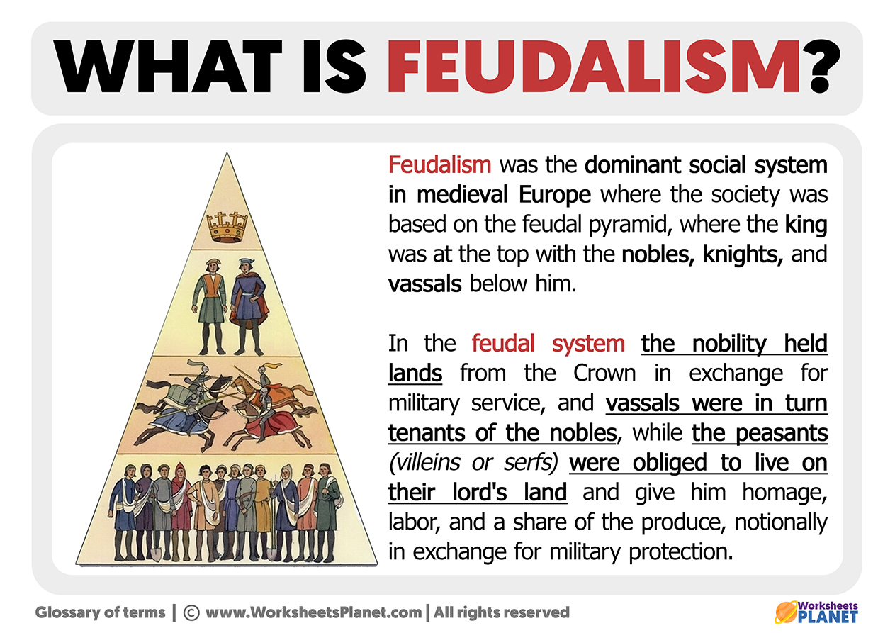 Feudalism Definition