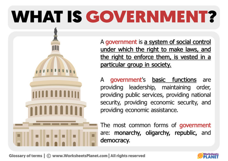 speech definition government
