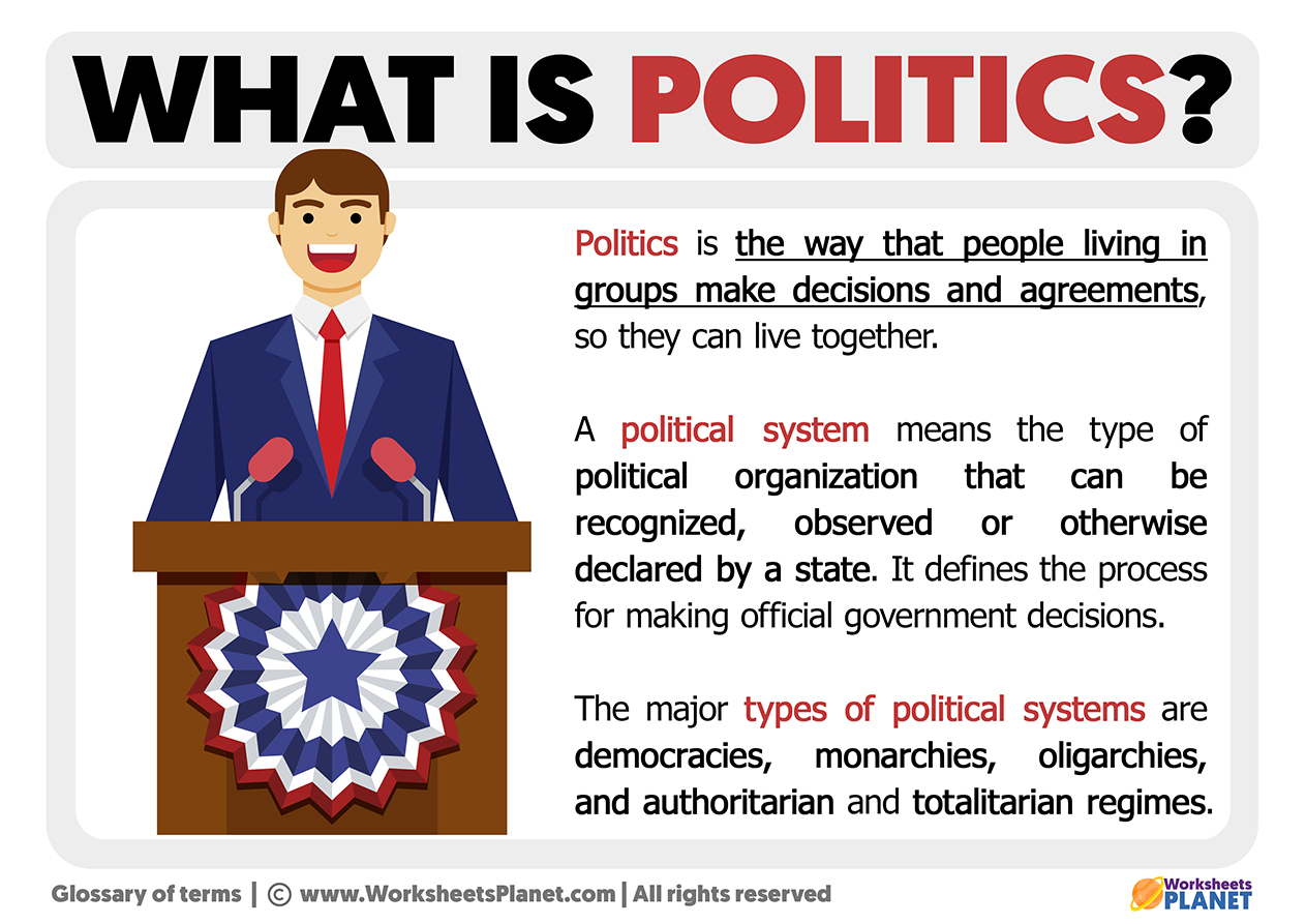 What Is Politics