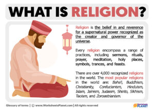 What Is Religion