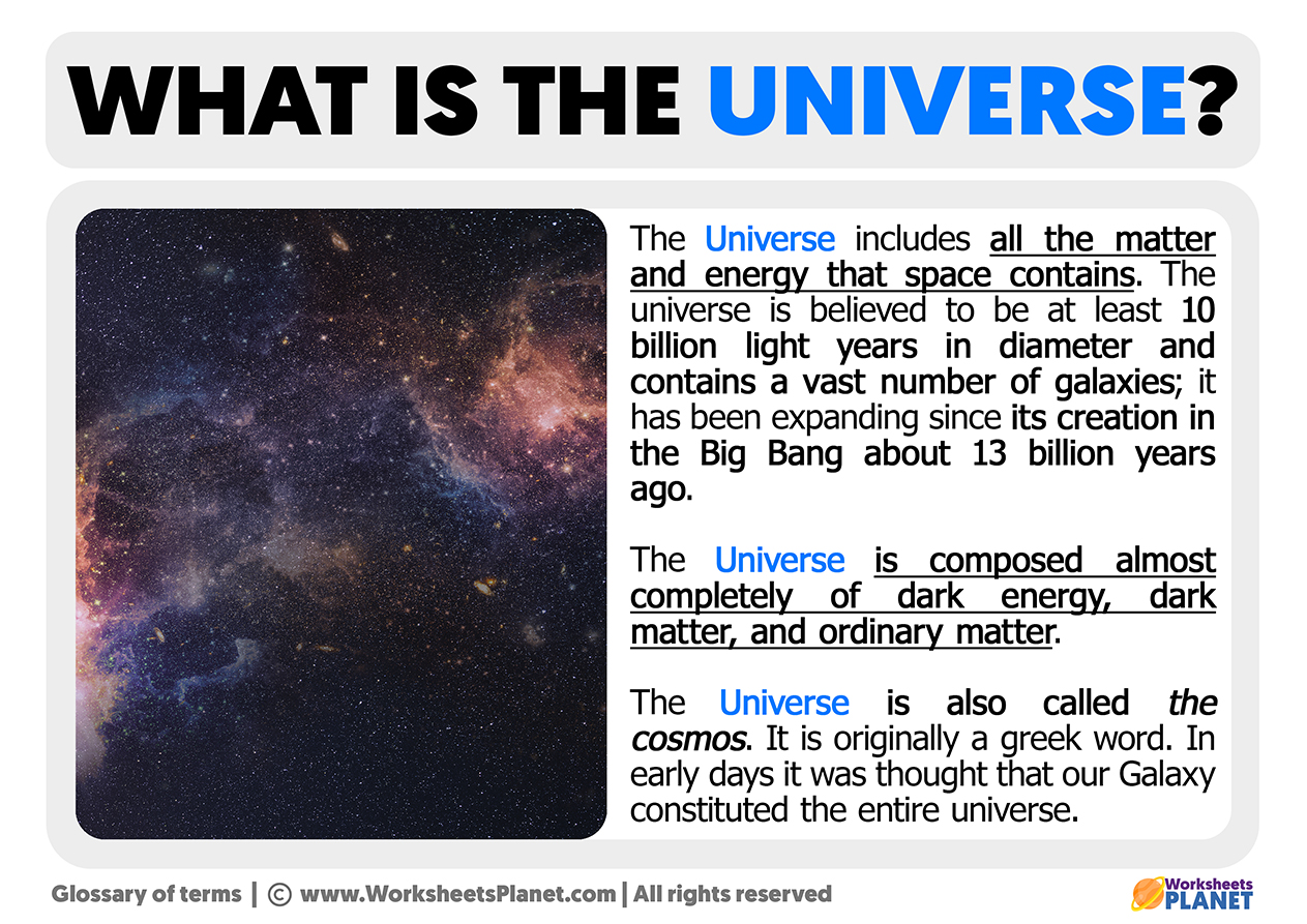 What Is The Universe