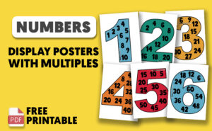 Numbers Display Posters
