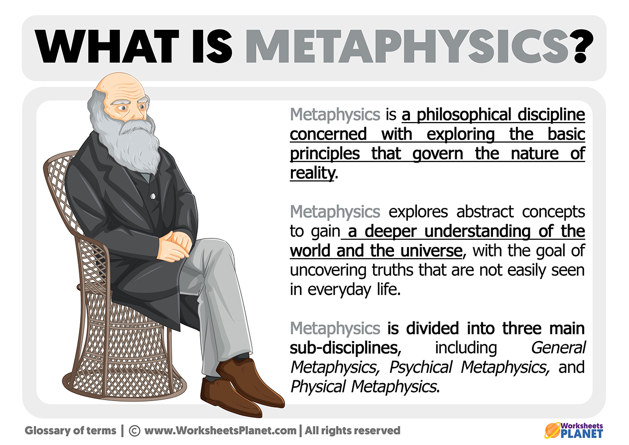 What Is Metaphysics
