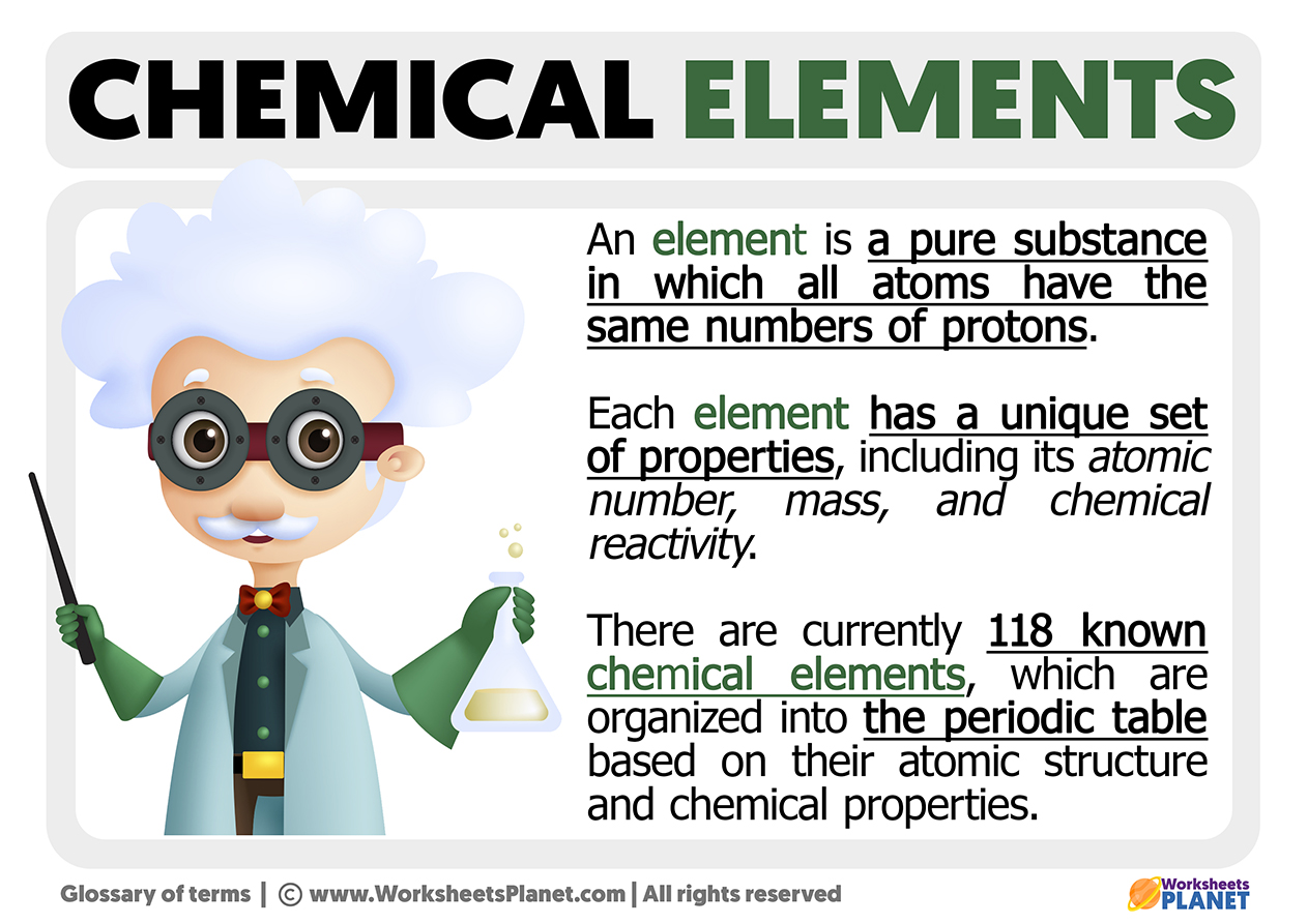 What is an element discount