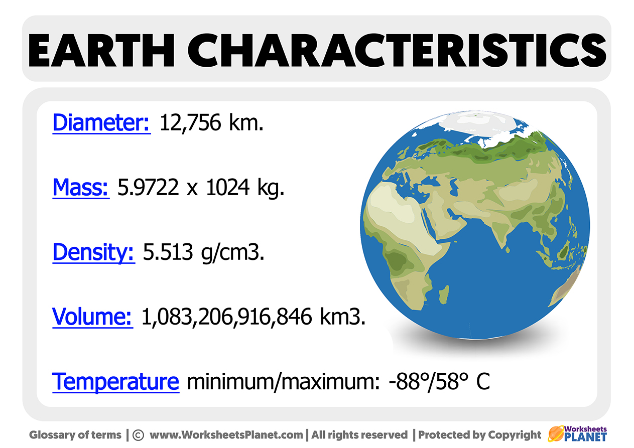 essay about characteristics of earth