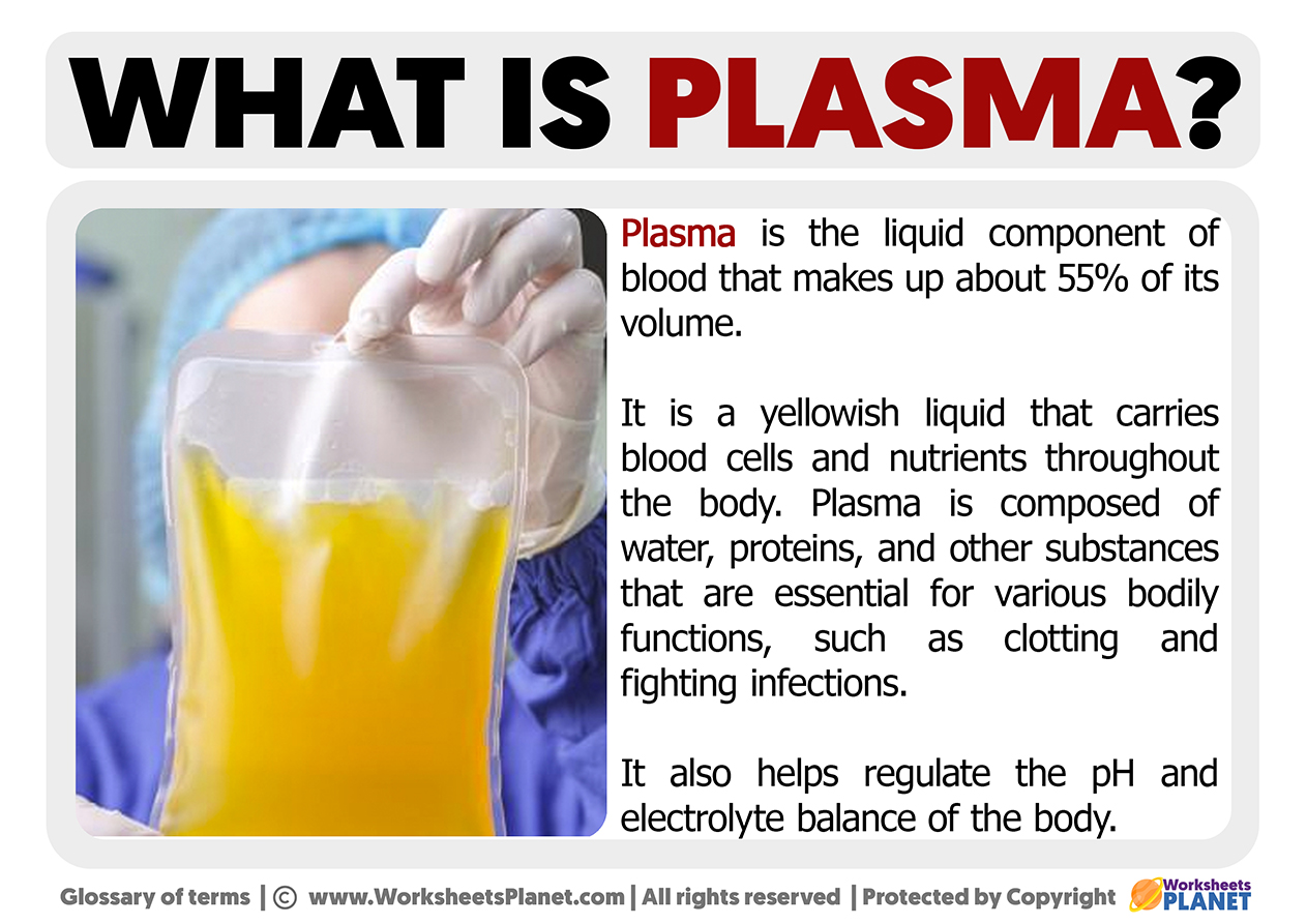 What Is Plasma