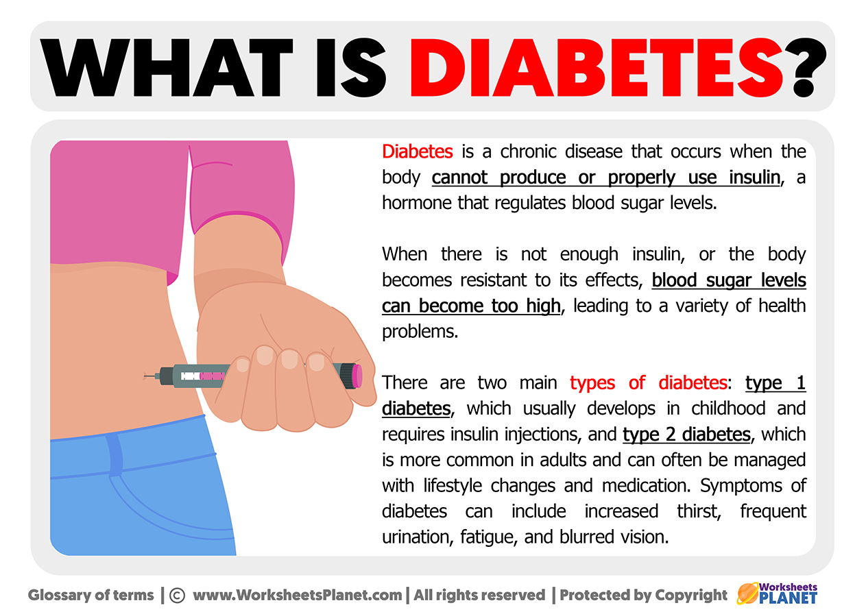 What Is Diabetes