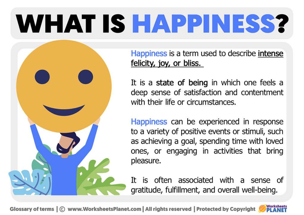 What is Happiness Definition of Happiness