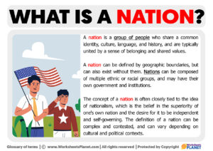 What Is A Nation