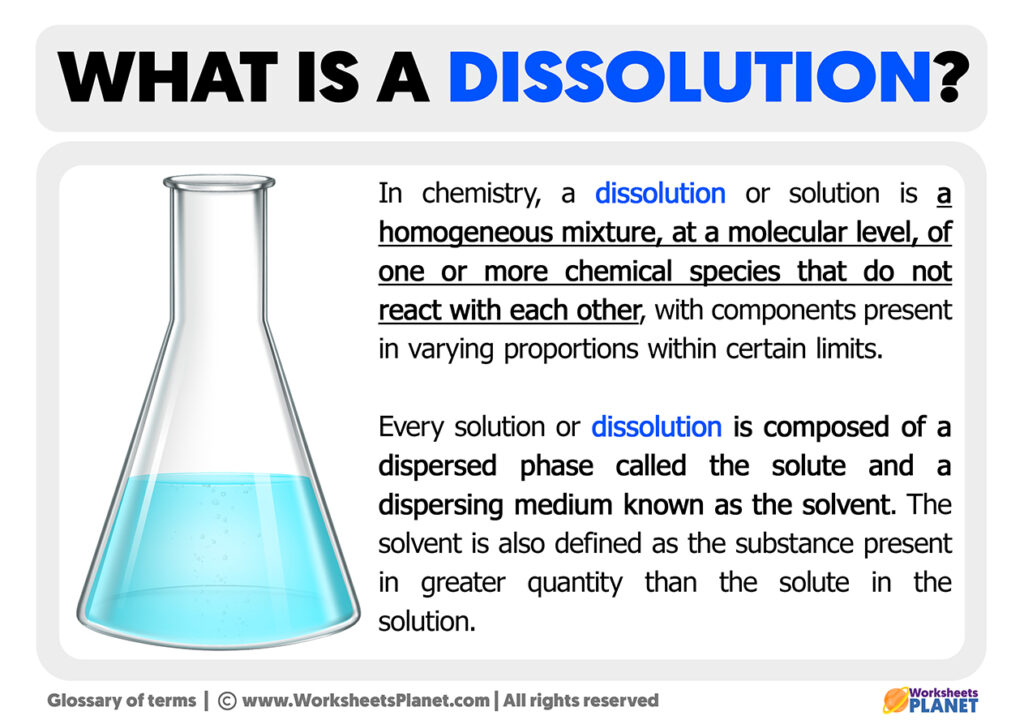 What Is A Dissolution Definition Of Dissolution