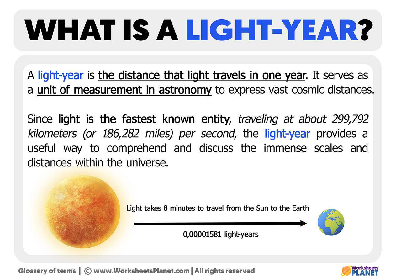 What Is A Light Year