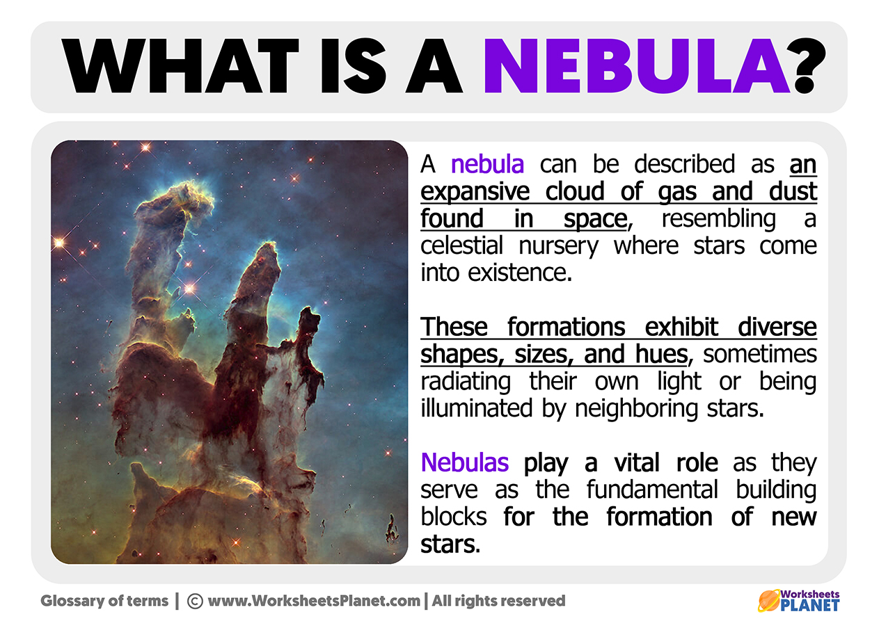 What Is A Nebula