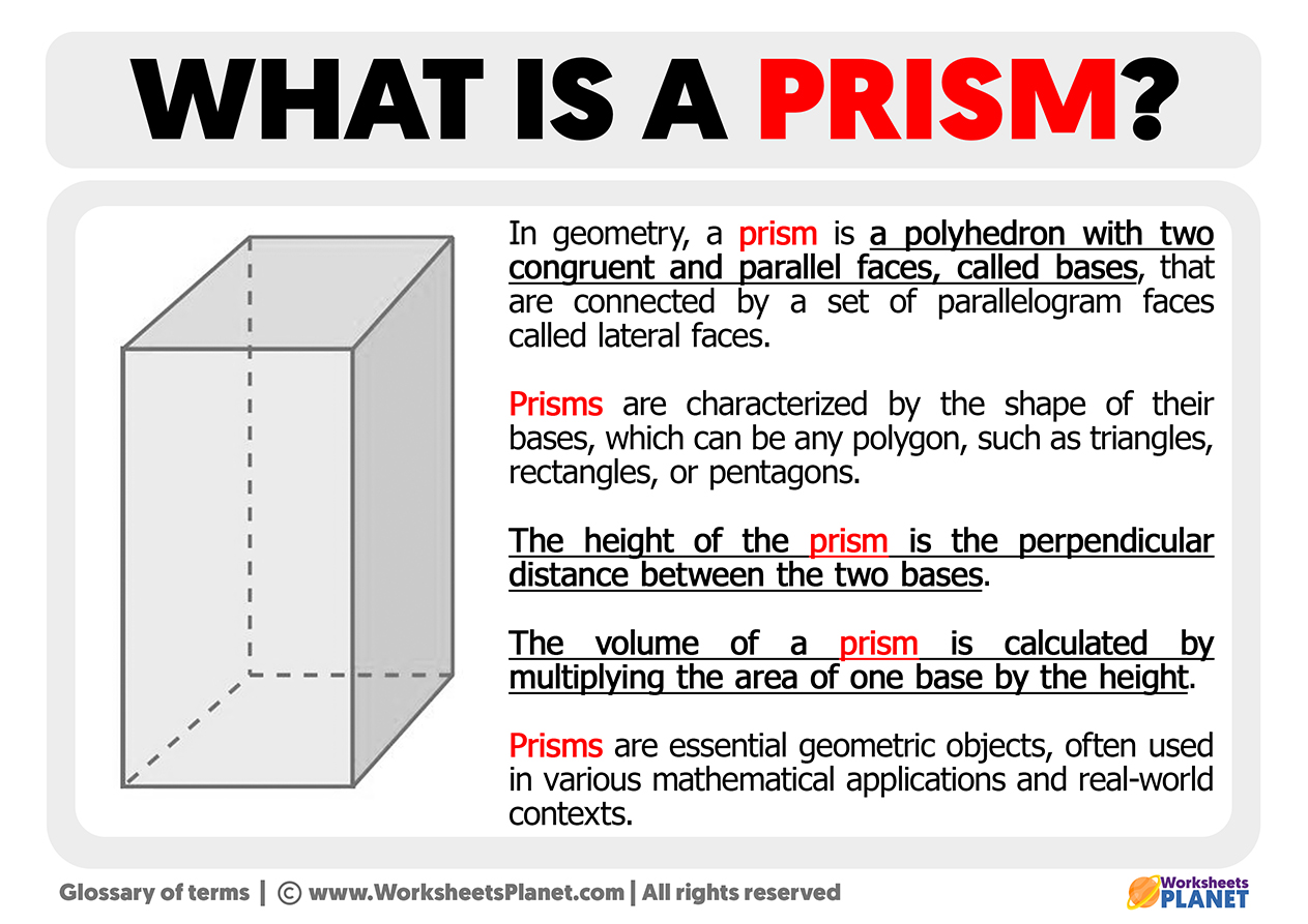 What is a Prism | Definition of Prism
