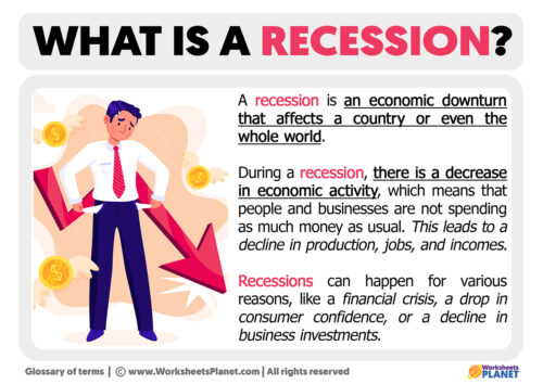 What Is A Recession Definition Of Recession what-is-a-recession-definition-of-recession