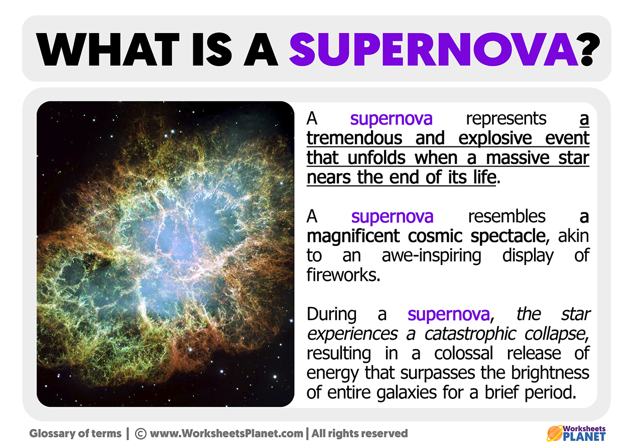 What Is A Supernova