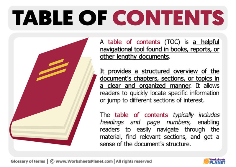 content contents define