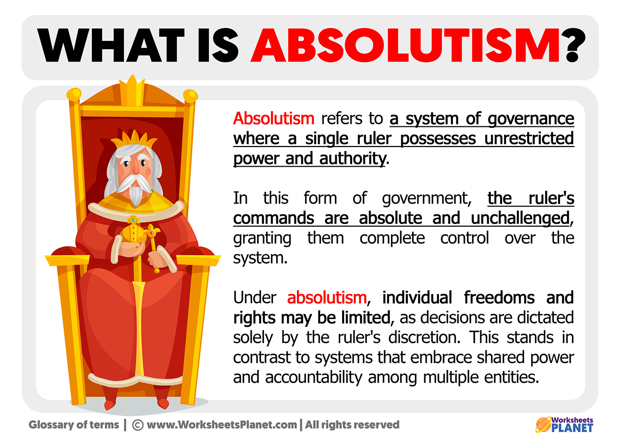 What Is Absolutism