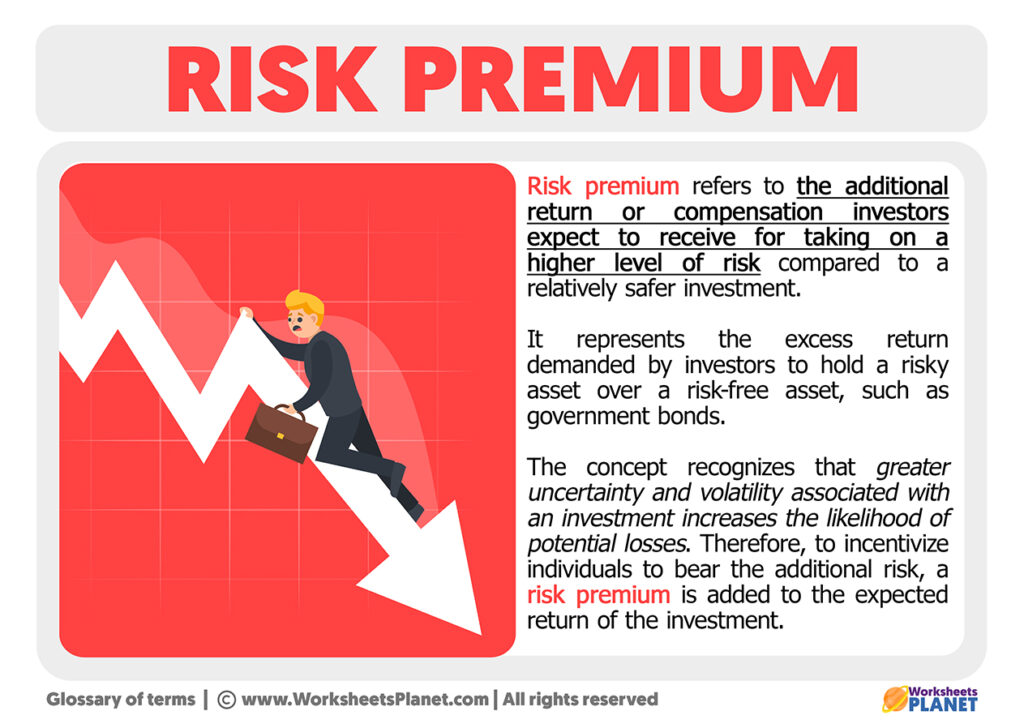An Investor Should Expect To Receive A Risk Premium For: What is the Risk Premium | Definition of Risk Premium
