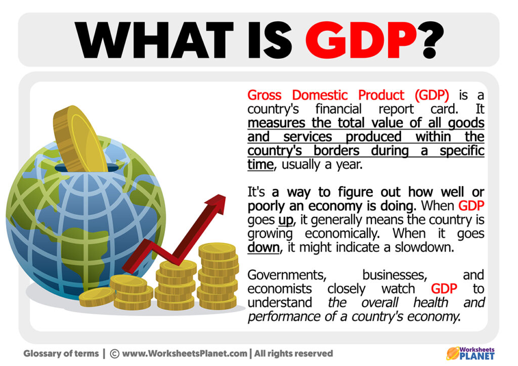 What Is GDP Definition Of GDP what-is-gdp-definition-of-gdp