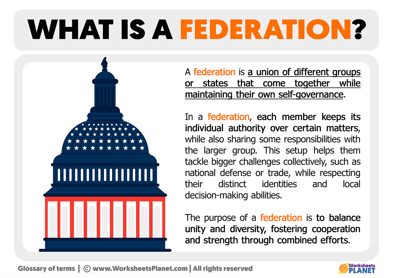 What Is A Federation