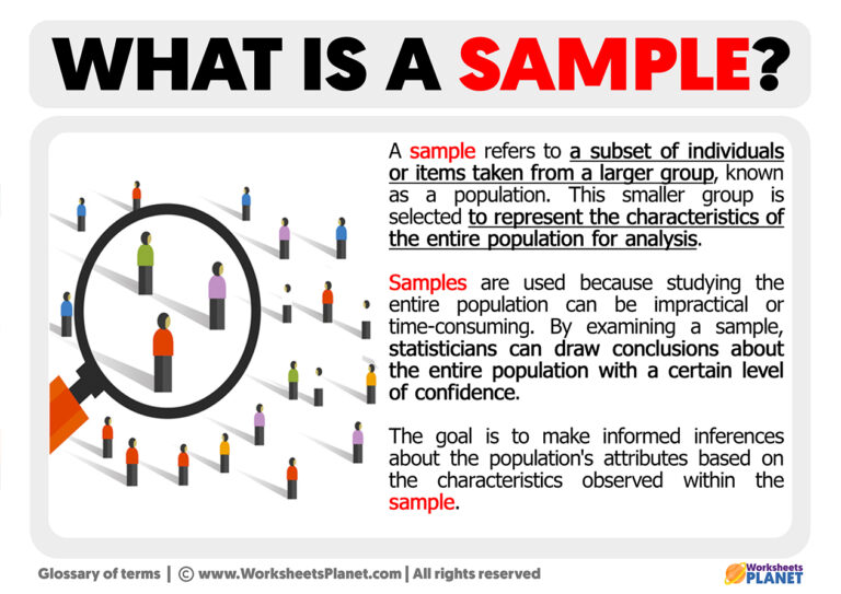 What is a Sample Definition of Sample