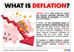 What Is Deflation