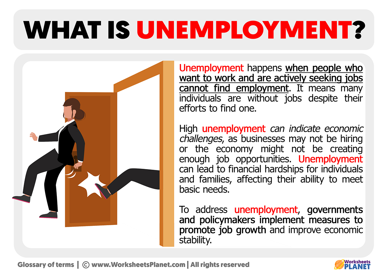 What Is Unemployment