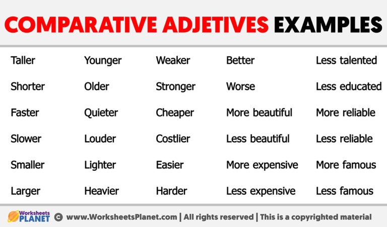 comparative forms of adjectives hot