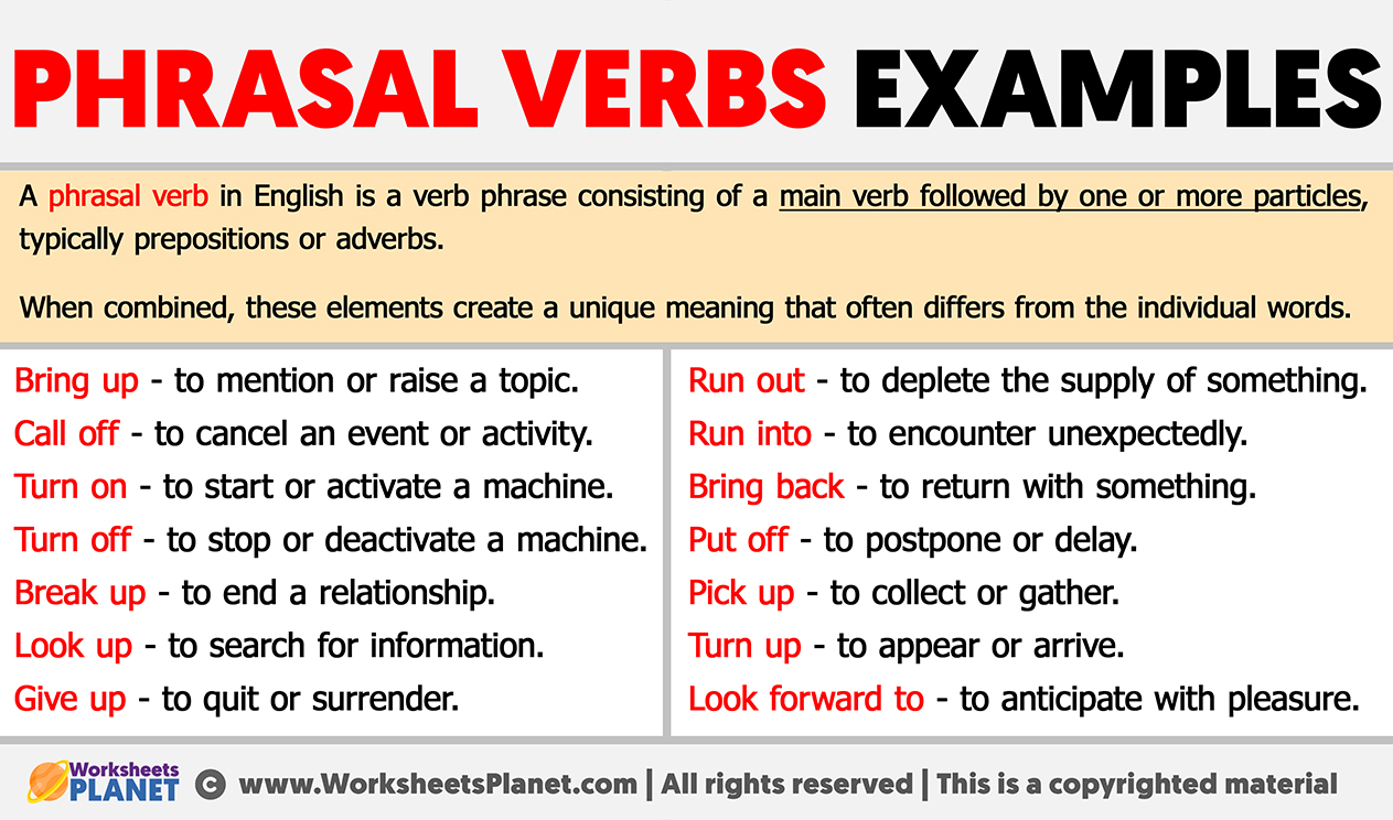 O Phrasal Verb TO GIVE UP em inglês
