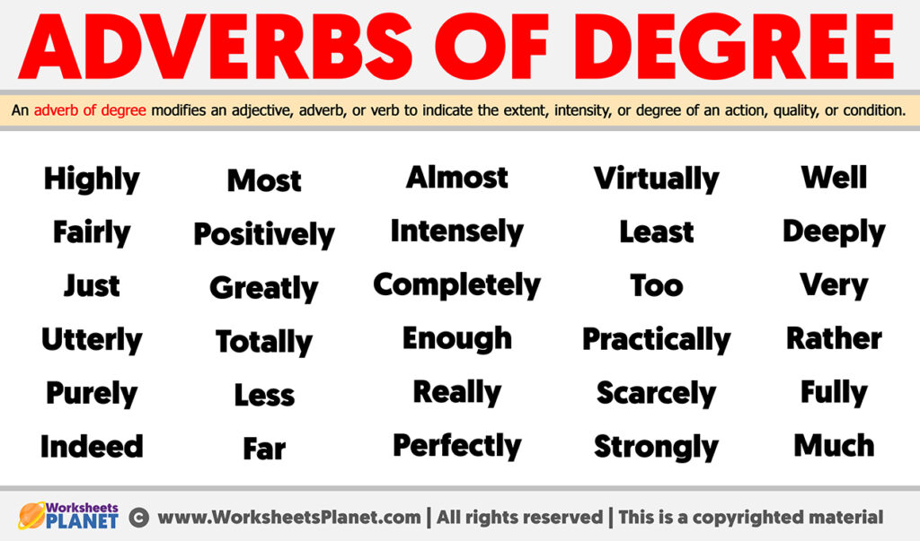 Adverbs of degree examples