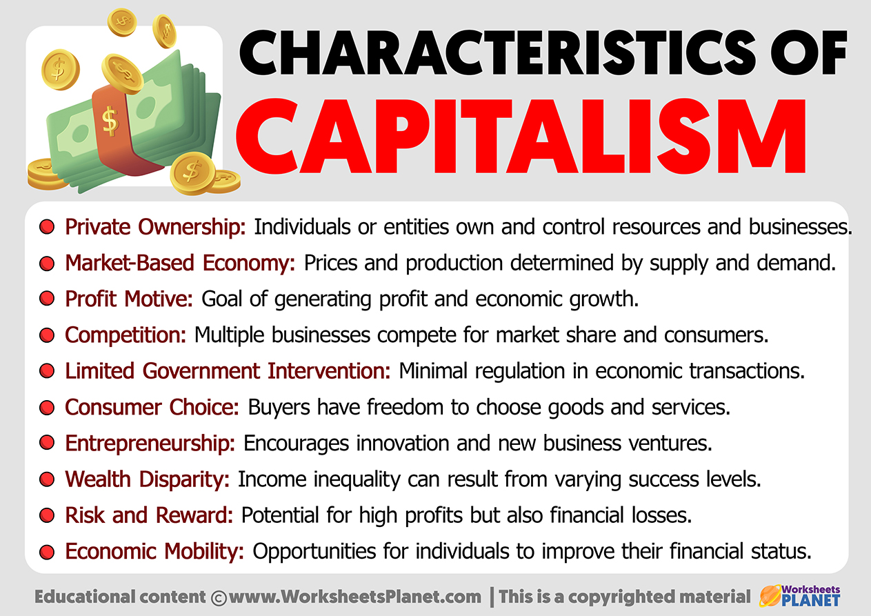 Characteristics Of Capitalism
