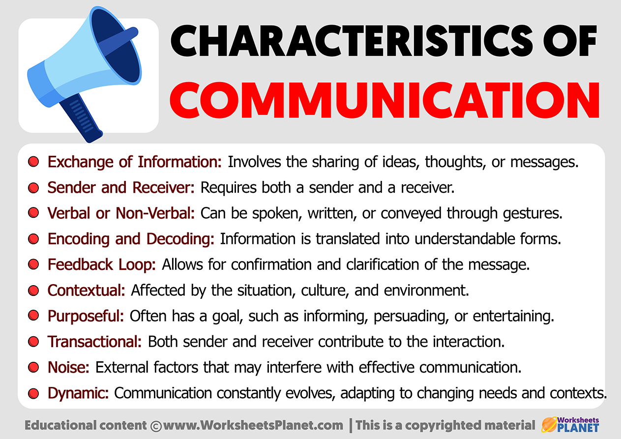 Characteristics of Communication