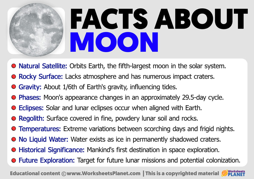 Facts about the moon