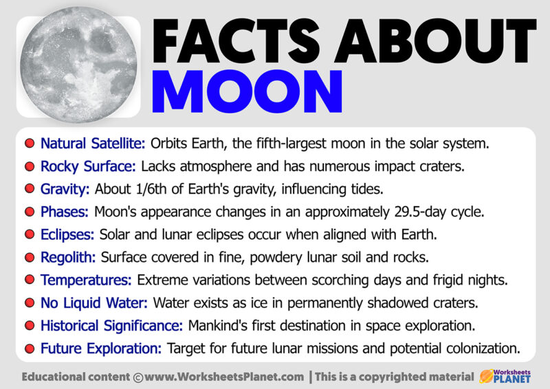 Facts about the moon
