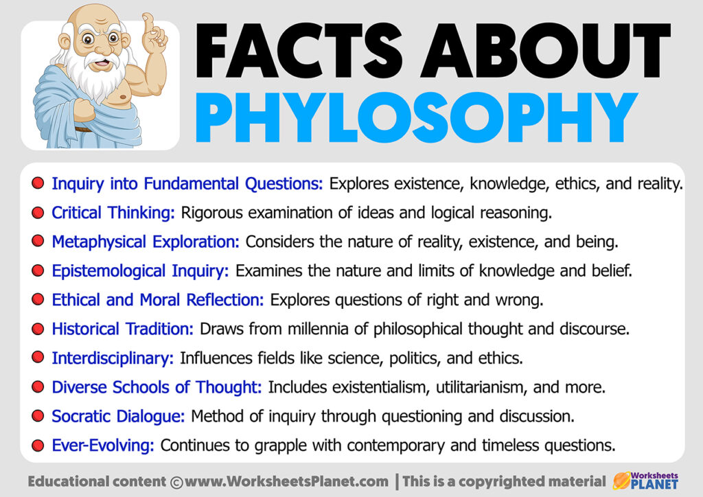 10 Important Facts about Philosophy