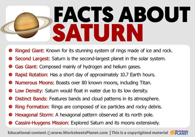 Facts about saturn