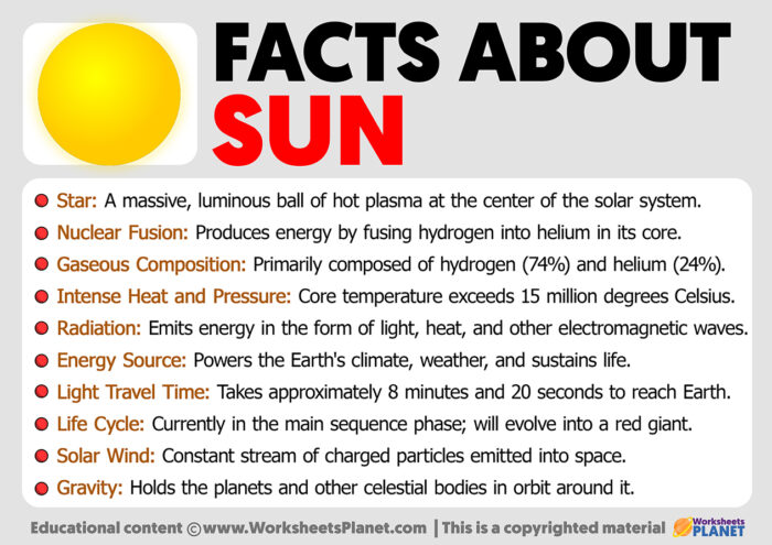 Facts about the Sun